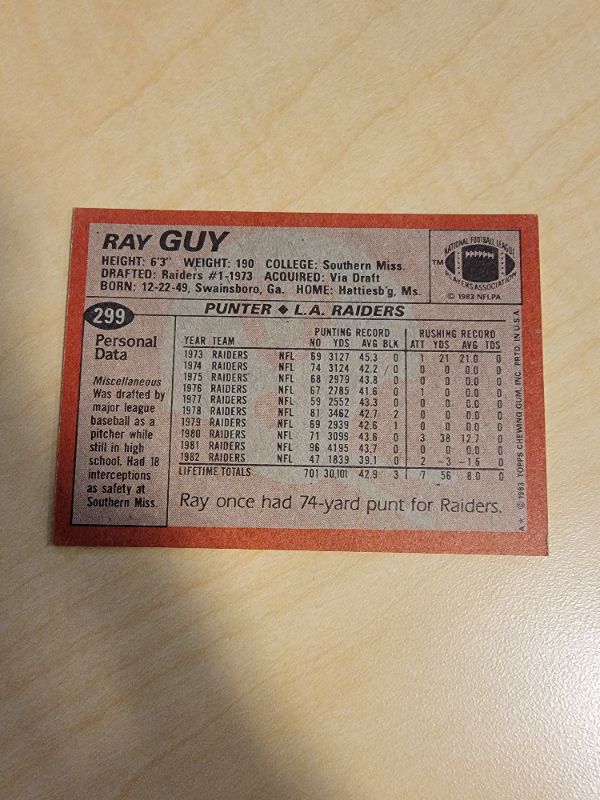 Photo 2 of 1983 TOPPS RAY GUY - EXCELLENT CONDITION