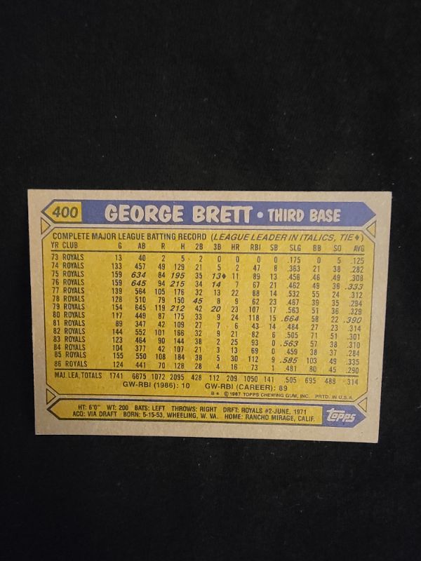 Photo 2 of 1987 GEORGE BRETT TOPPS CARD