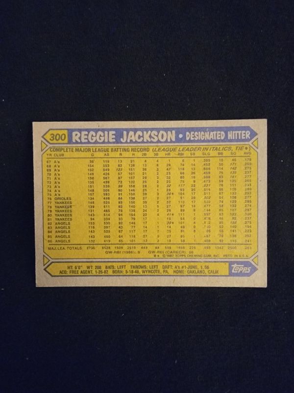 Photo 2 of 1987 REGGIE JACKSON TOPPS CARD