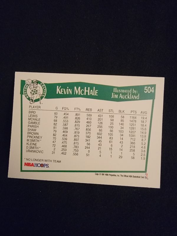 Photo 2 of 1991 KEVIN MCHALE NBA HOOPS CARD