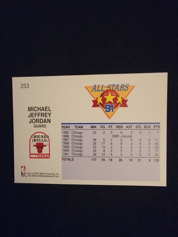 Photo 2 of 1991 MICHAEL JORDAN NBA HOOPS CARD - EXCELLENT CONDITION