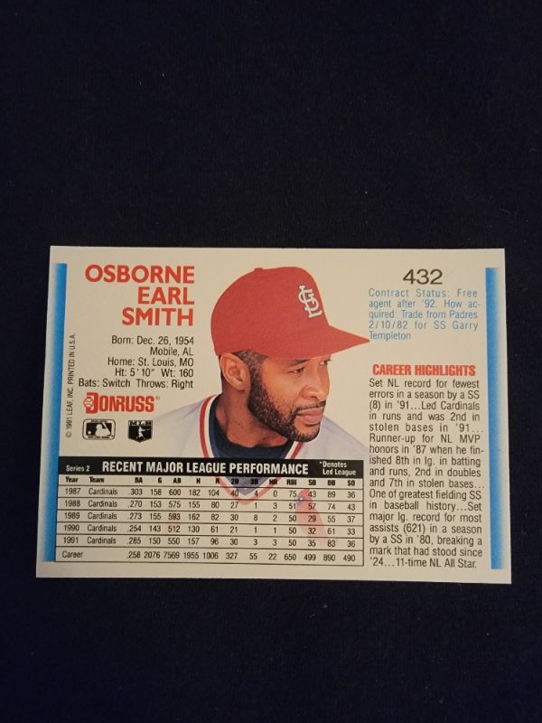 Photo 1 of 1992 OZZIE SMITH DONRUSS CARD - EXCELLENT CONDITION