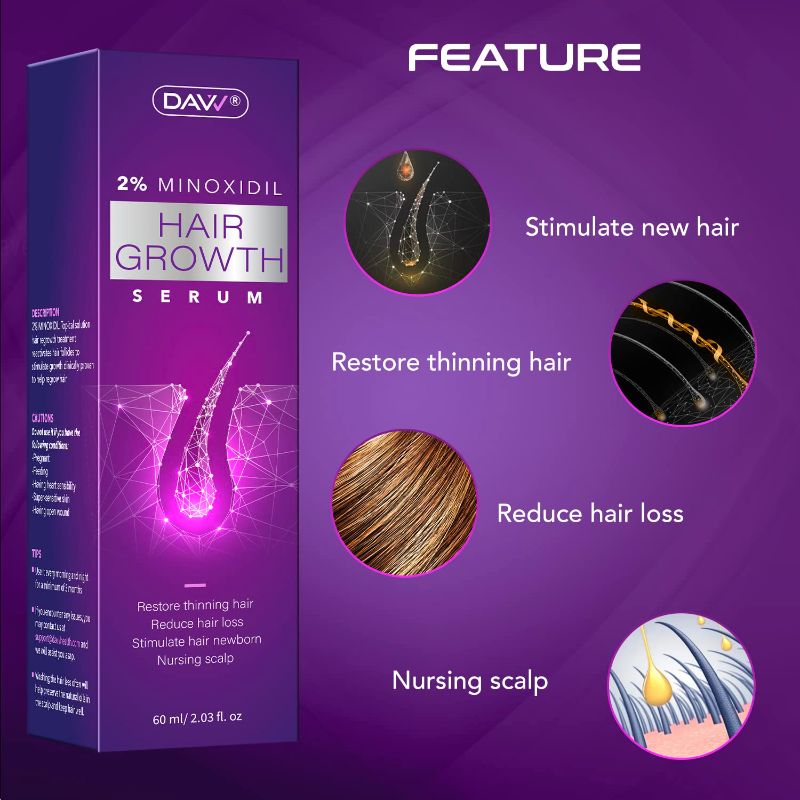 Photo 2 of 2% Minoxidil Hair Growth Serum For Women, And With Biotin Hair Regrowth Treatment, For Stronger, Thicker Longer Hair, help to Stop Thinning and loss hair, 60Ml 1 Month supply