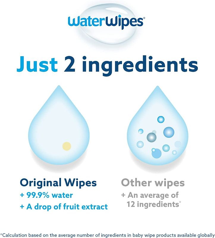 Photo 3 of WaterWipes Plastic-Free Original Baby Wipes, 99.9% Water Based Wipes, Unscented & Hypoallergenic for Sensitive Skin, 180 Count (3 packs), Packaging May Vary