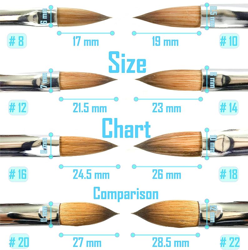 Photo 3 of Professional 100% Real Kolinsky Acrylic Nail Brush for Gel 3D Powder Designs Nail Art Manicure Pedicure Wooden Handle High Quality (#8)