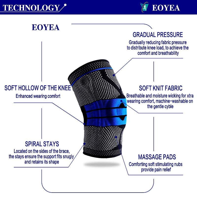 Photo 2 of EOYEA Knee Brace Compression Sleeve for Knee Pain, Knee Brace Wraps Stabilizer with Silicone Gel & Spring Support, Knee Protector for Meniscus Tear Running for Men Women 2 pack (Blue,Large)