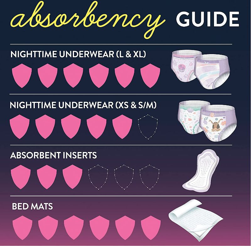 Photo 2 of Goodnites Nighttime Bedwetting Underwear, Girls' L (68-95 lb.), 34 Ct