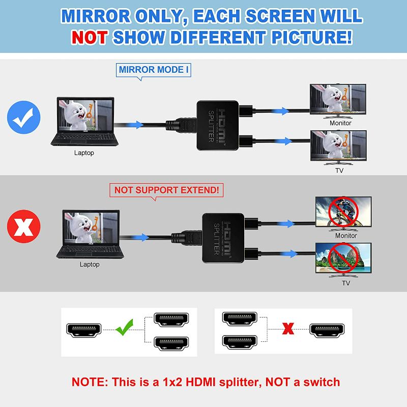 Photo 2 of avedio Links HDMI Splitter 1 in 2 Out, 4K HDMI Splitter for Dual Monitors Duplicate/Mirror Only, 1x2 HDMI Splitter 1 to 2 Amplifier for Full HD 1080P 3D with 5ft HDMI Cable (1 Source onto 2 Displays)