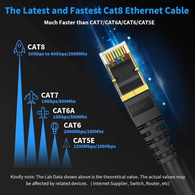 Photo 2 of KASIMO Cat 8 Ethernet Cable 30 FT, Cat8 Network LAN Cable High Speed 40Gbps with RJ45 Gold Plated Connector SFTP Shielded Cord, 26AWG Gaming Internet Cable for Router, Modem (Black, 30FT 1 Pack)
