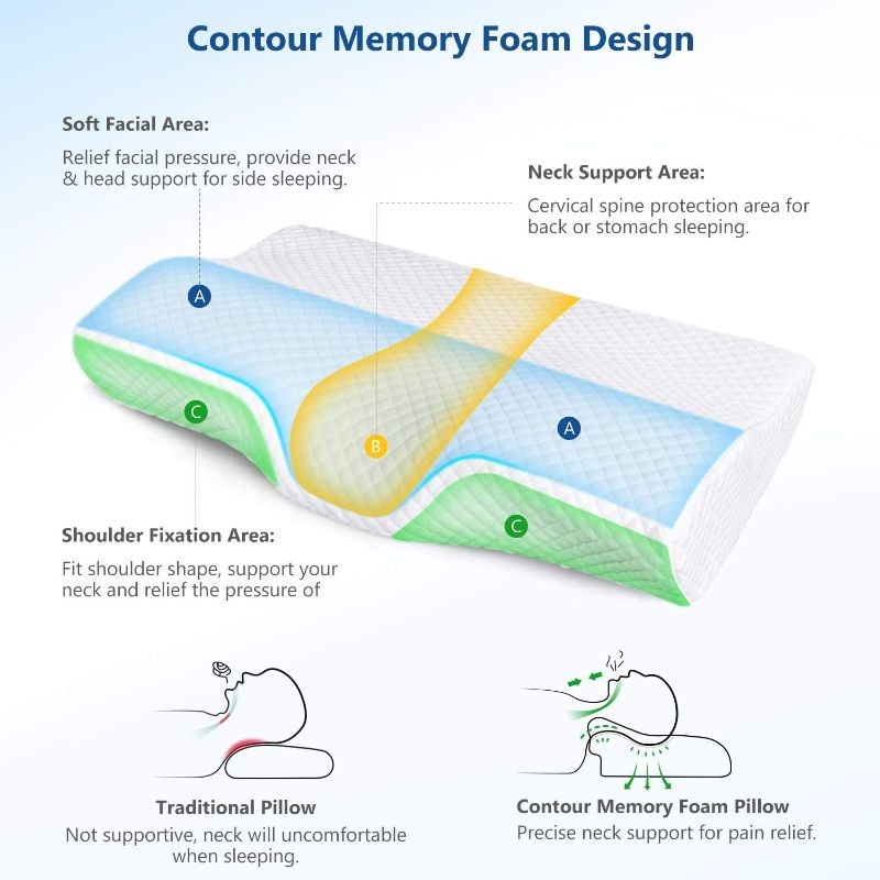 Photo 2 of ZAMAT Contour Memory Foam Pillow for Neck Pain Relief, Adjustable Ergonomic Cervical Pillow for Sleeping, Orthopedic Neck Pillow with Washable Cover, Bed Pillows for Side, Back, Stomach Sleepers
