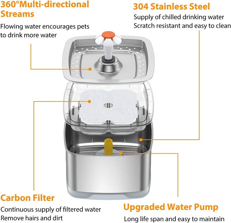 Photo 2 of Cat Water Fountain Stainless Steel, 2.5L/84 oz Square Pet Water Fountain with LED Light and Ultra Quiet Pump
