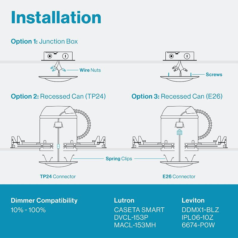 Photo 4 of Sunco Lighting 24 Pack 5/6” LED Disk Lights Flush Mount Ceiling Light Fixture Recessed 6000K Daylight Deluxe, 80W Equivalent 12W, 850LM, Dimmable Low Profile Surface Mount ETL