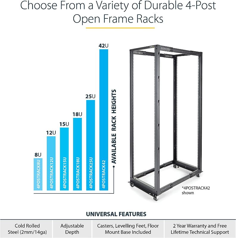 Photo 3 of 25U Open Frame Server Rack - 4 Post Adjustable Depth (22" to 40") Network Equipment Rack w/ Casters/ Levelers/ Cable