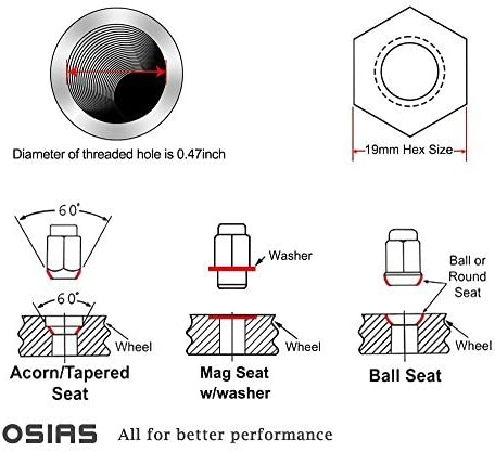 Photo 6 of OSIAS 20PCS M12X1.5 Racing Wheel 60MM Lug Nuts with Socket Key for Honda Black
