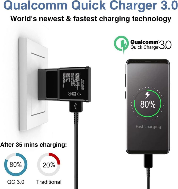 Photo 3 of Type C Charger Fast Charging,Android Phone Charger Block with USB Type C Cable 6.6Ft for Samsung Galaxy S22/S21/S20/S10/S10 Plus/S10E/S9/S8/S21Ultra/S22+/S22 Ultra/Note 8/9/10/20,2 Pack

