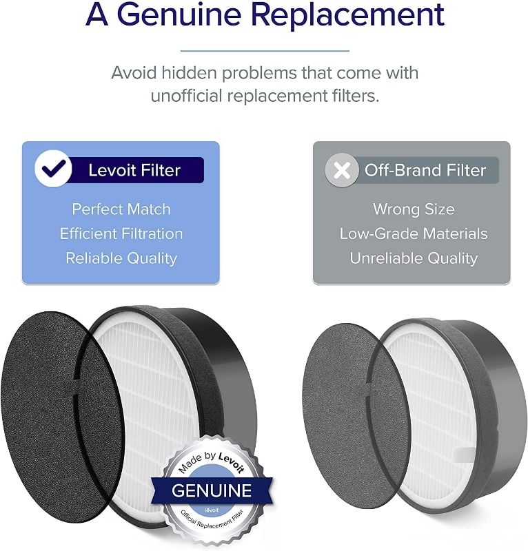 Photo 4 of LEVOIT LV-H132 Air Purifier Replacement Filter, 3-in-1 Nylon Pre-Filter, True HEPA Filter, High-Efficiency Activated Carbon Filter, LV-H132-RF, 1 Pack
