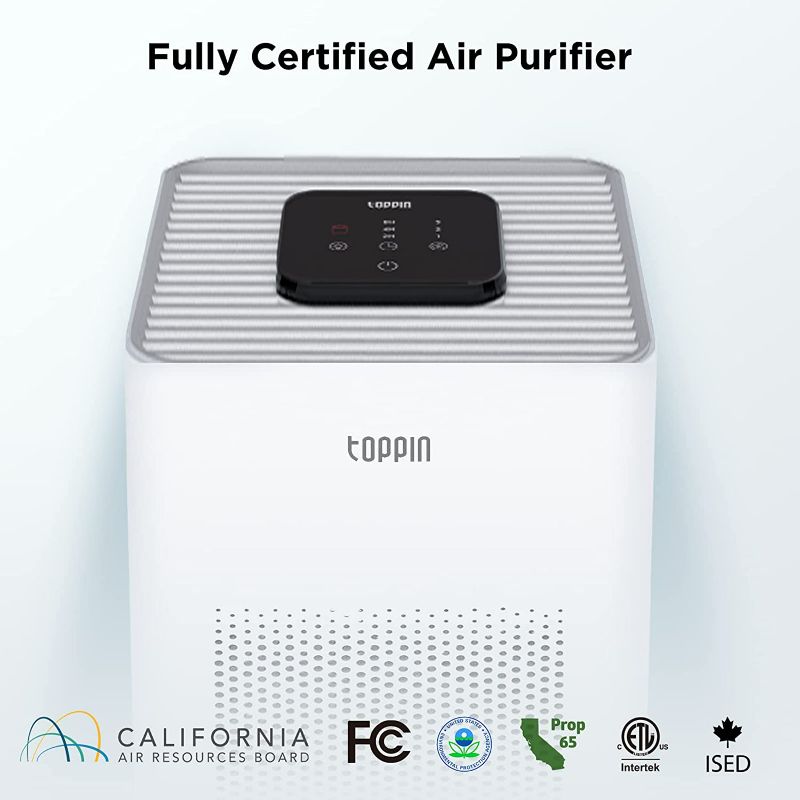 Photo 2 of TOPPIN Air Purifiers for Pets in Bedroom, TPAP001 H13 HEPA Air Filter for Home Large Room Up to 645 sqft, Air Cleaner for 99.97% Smoke, Dust, Allergies, Pollen, Odor, 21db Filtration System Eliminator (White, 8 x 8 x 18 inch)
