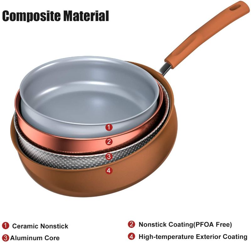 Photo 4 of cooper pan Signature 10-Piece Ceramic Nonstick Aluminum Cookware Set, Induction Compatible Pots and Pans Set, Dishwasher Safe Oven Safe PTFE PFOA Free-Copper
