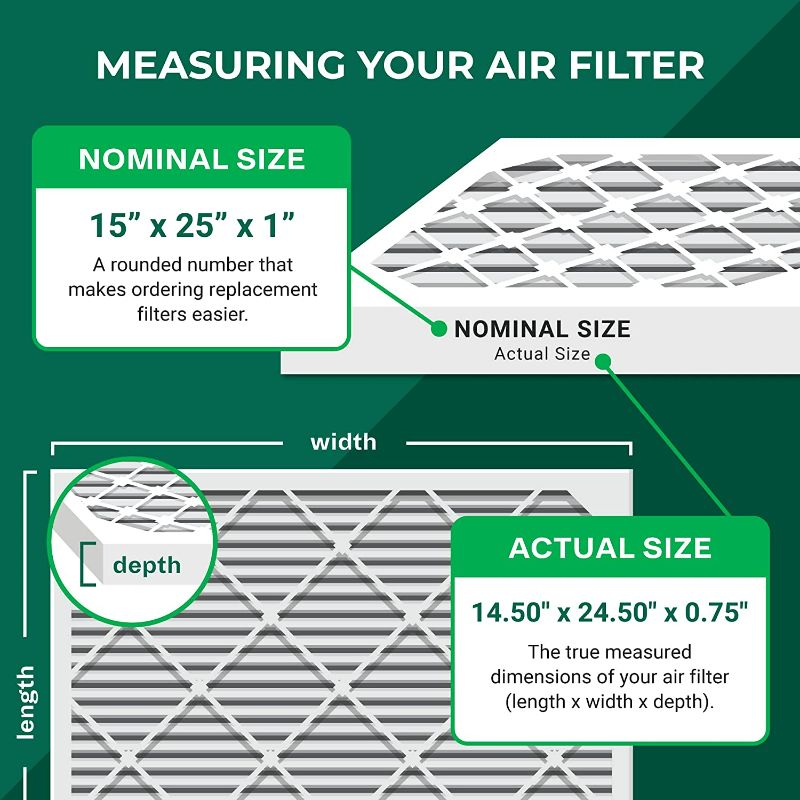 Photo 2 of Filterbuy 15x25x1 Air Filter MERV 8 Dust Defense (4-Pack), Pleated HVAC AC Furnace Air Filters Replacement (Actual Size: 14.50 x 24.50 x 0.75 Inches)
