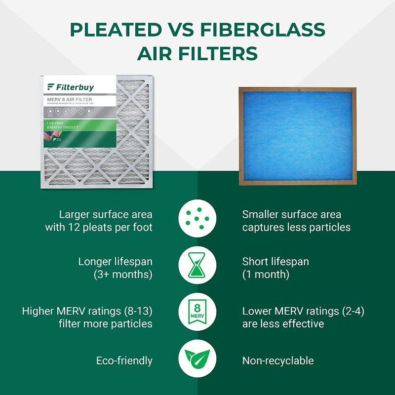 Photo 3 of Filterbuy 15x25x1 Air Filter MERV 8 Dust Defense (4-Pack), Pleated HVAC AC Furnace Air Filters Replacement (Actual Size: 14.50 x 24.50 x 0.75 Inches)
