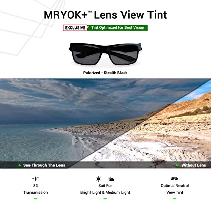 Photo 3 of Mryok Replacement Lenses for Oakley Fuel Cell - Options