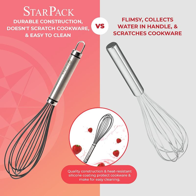 Photo 2 of StarPack Basics Silicone Whisks for Cooking - Whisk Silicone Material with High Heat Resistance of 480°F - Non-Stick Kitchen Whisk for Cooking, Baking & Stirring - Durable Rubber Whisk (Gray Black)