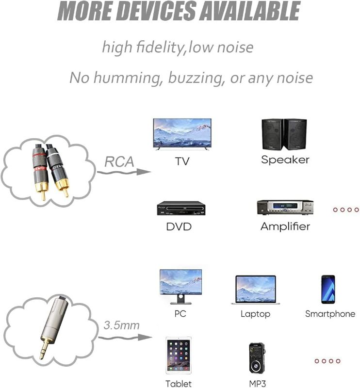 Photo 2 of Audiophile HiFi OFC Audio Cable 3.5mm Male to 2 RCA Male Audio Cable for Connects a Smartphone, Tablet, or MP3 Player to a Speaker or Other RCA-Enabled Devices (1M(3.3FT)) New