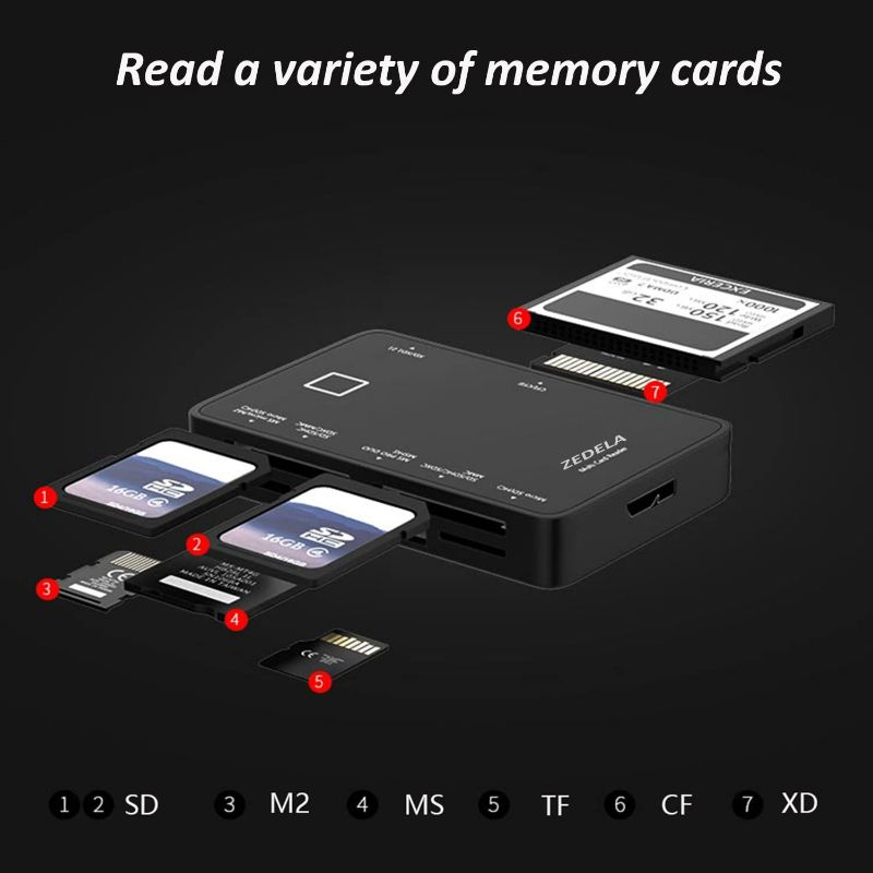 Photo 2 of SD Card Reader, Zedela USB 3.0 Card Reader for Micro SD/SDXC/CF/SD/SDHC/MS/XD/T-Flash/MMC Camera Memory Card,7 in 1 Adapter USB Card Reader/Writer(5Gbps) for Mac OS,Windows,Linux,Chrome