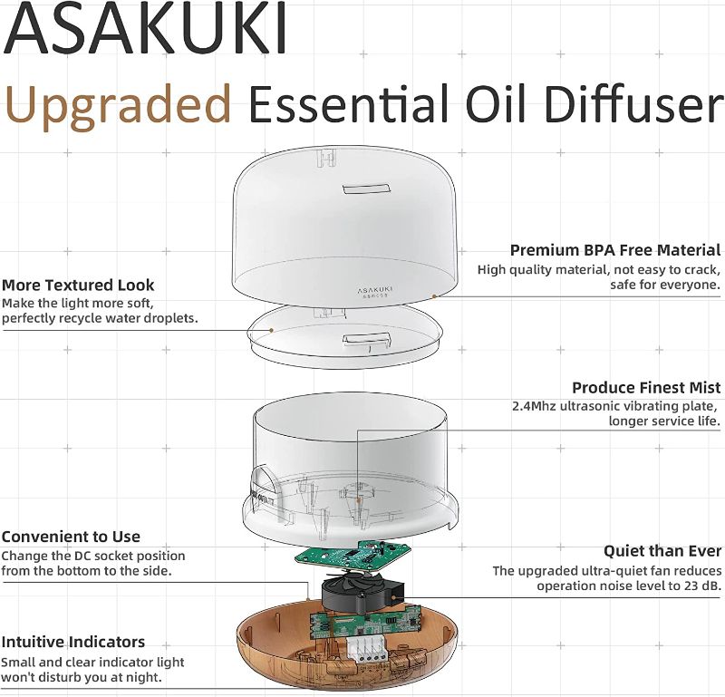 Photo 2 of ASAKUKI 500ml Premium, Essential Oil Diffuser, Aroma Humidifier and LED Changing Mood Light