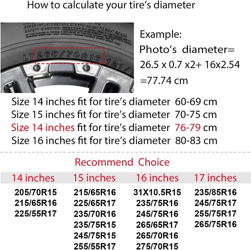 Photo 1 of Foruidea Frog Spare Tire Cover Dust-Proof Wheel Tire Cover Fit Trailer, RV, SUV and Many Vehicle 17 Inch
