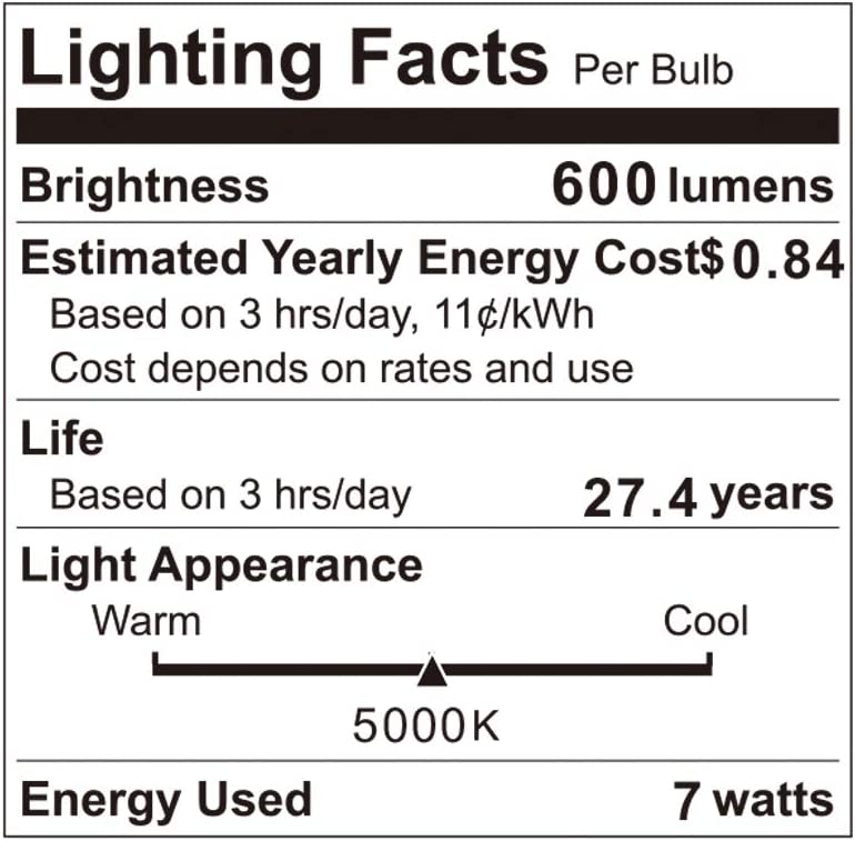 Photo 4 of PAR20 LED Bulb Daylight White 5000K Dimmable Flood Light 7W=60W Halogen E26 600LM Track Recessed Lighting Bulbs 4 Pack
