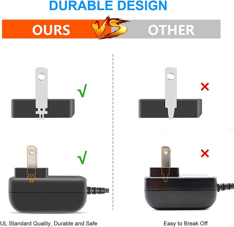 Photo 2 of UL Listed 5V USB Power Cord Compatible with Stanley SL10LEDSL Charger Fits for Fatmax SL10LEDS LED Lithium-Ion Rechargeable Spotlight AC/DC Adapter for TL600PS TL600PSC TL450PS TL1KPZ BB24PS Adaptor
