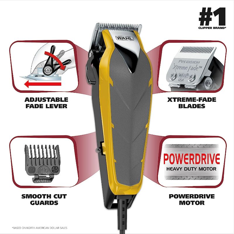 Photo 2 of Wahl Fade Cut Corded Clipper Haircutting Kit for Blending & Fade Cuts with Extreme-Fade Precision Blades, Heavy Duty Motor, Secure-Snap Attachment Guards, & Fade Lever for Home Haircuts - Model 79445