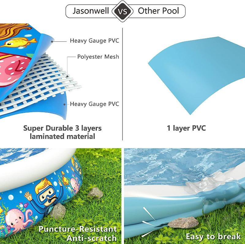 Photo 6 of Jasonwell Inflatable Kids Kiddie Pool - Wading Pool for Toddler Durable Swimming Pool Family Above Ground Pool Summer Outside Round Pools for Children Adults Garden Backyard (80.7Wx18.5H)