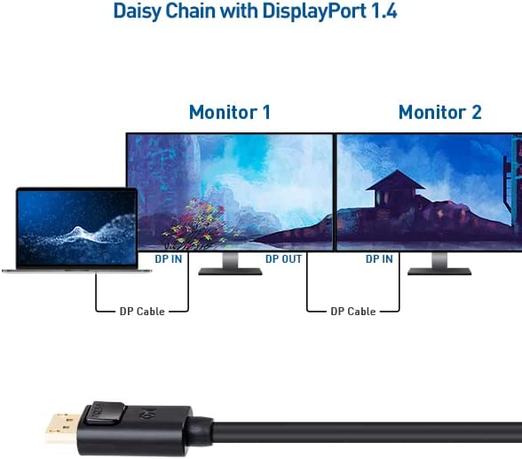 Photo 5 of Cable Matters [VESA Certified] 6 ft DisplayPort Cable 1.4, Support 8K 60Hz, 4K 144Hz (DisplayPort 1.4 Cable) with FreeSync, G-SYNC and HDR for Gaming Monitor, PC, RTX 3080/3090, RX 6800/6900 and More