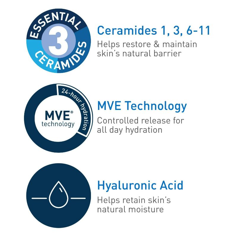 Photo 2 of CeraVe Moisturizing Cream | Body and Face Moisturizer for Dry Skin | Body Cream with Hyaluronic Acid and Ceramides | Normal | Fragrance Free | 19 Oz | Packages May Vary 19oz Cream