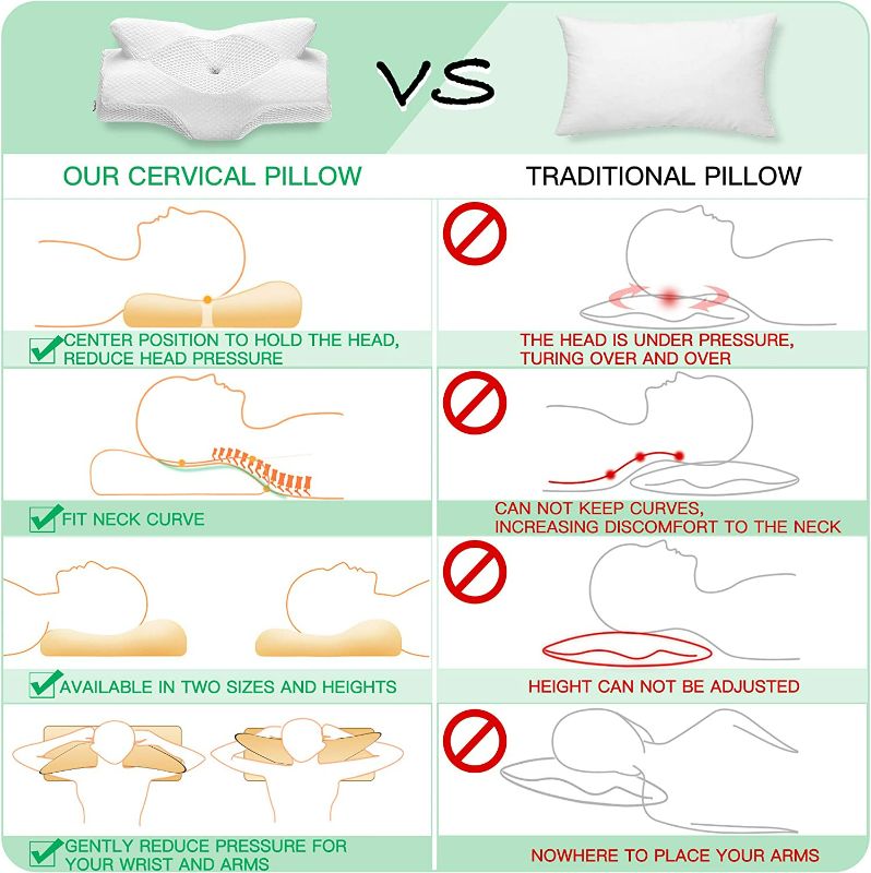 Photo 4 of Elviros Cervical Memory Foam Pillow, Contour Pillows for Neck and Shoulder Pain, Ergonomic Orthopedic Sleeping Neck Contoured Support Pillow for Side Sleepers, Back and Stomach Sleepers (White)