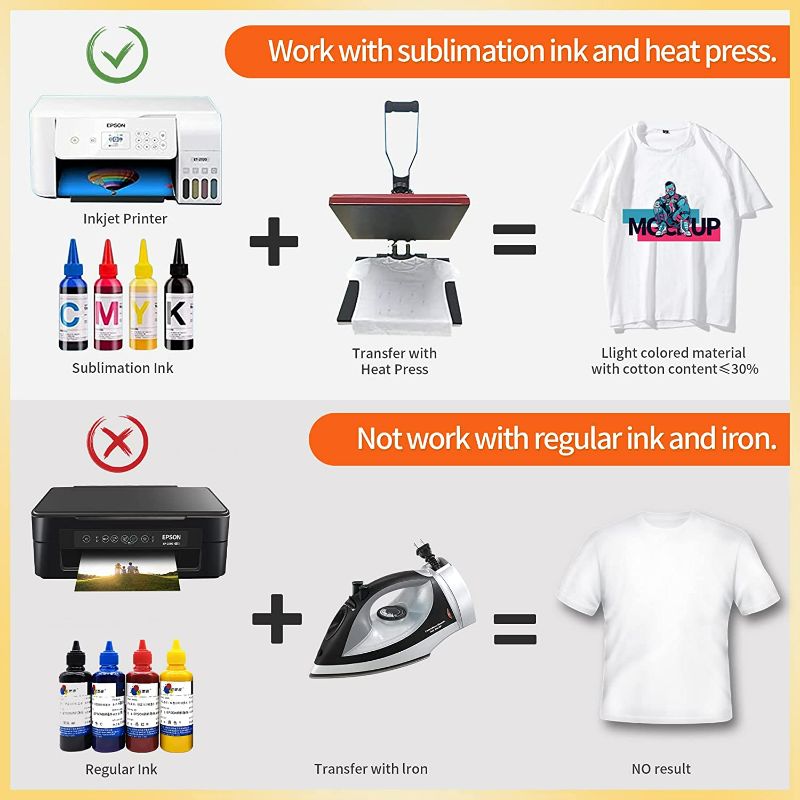 Photo 6 of A-SUB Sublimation Paper Heat Transfer 110Sheets 11x17 Inches Tabloid Size Compatible with Inkjet Printer 120gsm