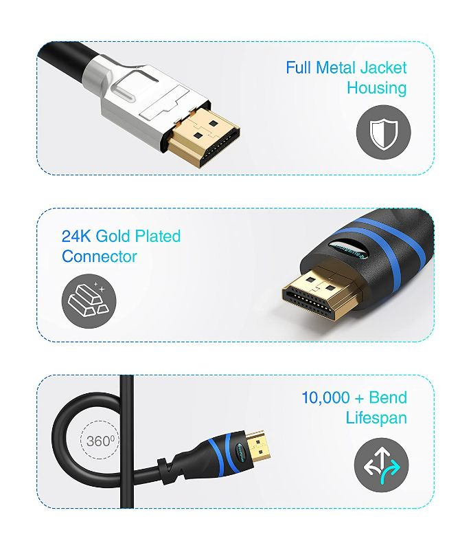 Photo 6 of BlueRigger 4K HDMI Cable 25FT (4K 60Hz HDR, HDCP 2.3, High Speed 18Gbps, in-Wall CL3 Rated) - Compatible with PS5/PS4, Xbox, Roku, Apple TV, HDTV, Blu-ray, PC