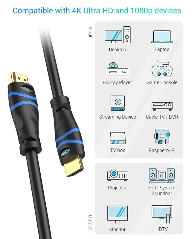 Photo 5 of BlueRigger 4K HDMI Cable 25FT (4K 60Hz HDR, HDCP 2.3, High Speed 18Gbps, in-Wall CL3 Rated) - Compatible with PS5/PS4, Xbox, Roku, Apple TV, HDTV, Blu-ray, PC