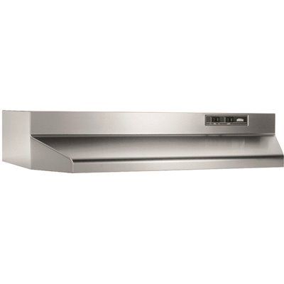 Photo 1 of Broan-NuTone 40000 Series 30 in. 210 Max Blower CFM Ducted Under-Cabinet Range Hood with Light in Stainless Steel
