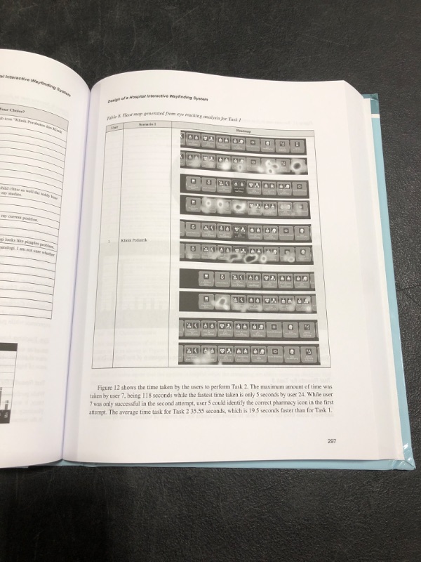 Photo 6 of Hospital Management and Emergency Medicine: Breakthroughs in Research and Practice 1st Edition. SLIGHTLY BENT CORNERS. 
