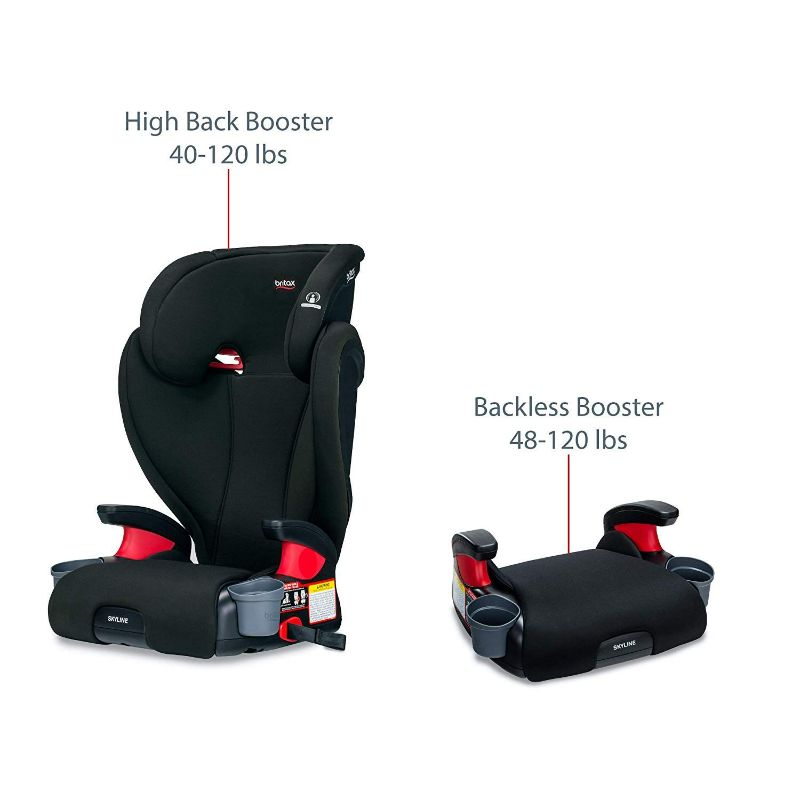 Photo 4 of Britax Skyline 2-Stage Belt-Positioning Booster Car Seat, Dusk - 16"D x 19.5"W x 27.5"H
