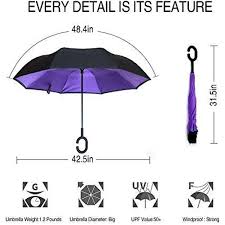 Photo 1 of MRTLLOA Windproof Inverted Reverse Umbrella with UV Protection, C-Shaped Handle Double Layer Stick Umbrella for Rain (Royal Blue)