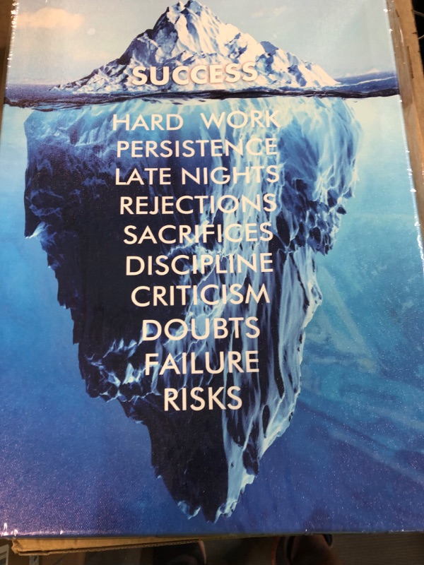 Photo 2 of Inspirational Success Canvas Wall Art Blue Iceberg Motivation Quotes Print Poster 