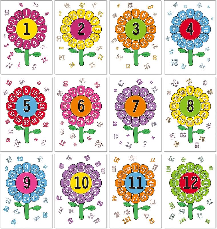 Photo 1 of 12 Pieces Multiplication Posters Back to School Math Number Chart for Toddler Kid Teachers Elementary School Kindergarten Classroom Wall Playroom Learning Decoration Supplies 14 x 10 Inch