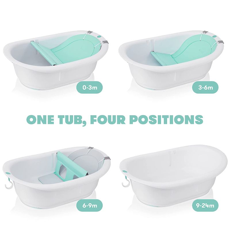 Photo 1 of 4-in-1 Grow-with-Me Bath Tub by Frida Baby Transforms Infant Bathtub to Toddler Bath Seat with Backrest for Assisted Sitting in Tub
