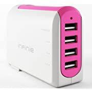 Photo 1 of Portable Station for iPhone, iPad, Samsung Galaxy, Notes, Cell Phones and Tablets (Pink)----factory sealed