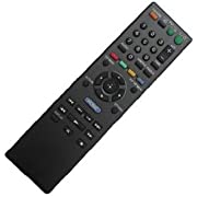 Photo 1 of Nettech RMT-B107A General Remote Control