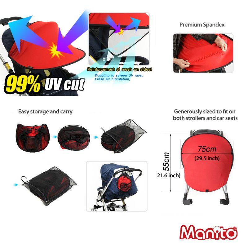 Photo 1 of Manito Sun Shade for Strollers and Car Seats (Black) UPF 50+
